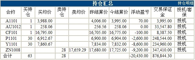 波易基金0506d.jpg