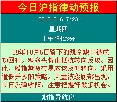 指数律动预告0506.jpg