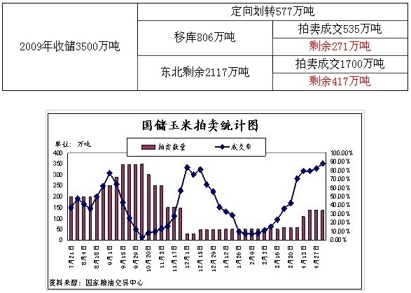 玉米吴秋娟0510.jpg