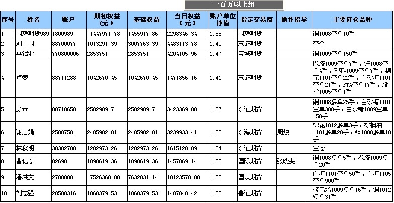 全国大赛0511b.jpg