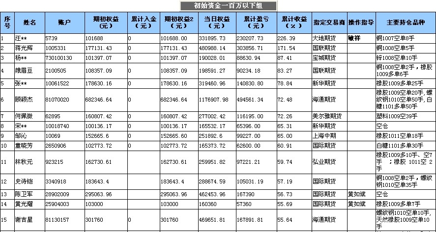 全国大赛0511a.jpg