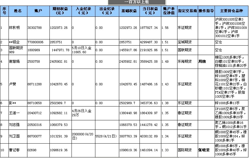 全国大赛0511d.jpg