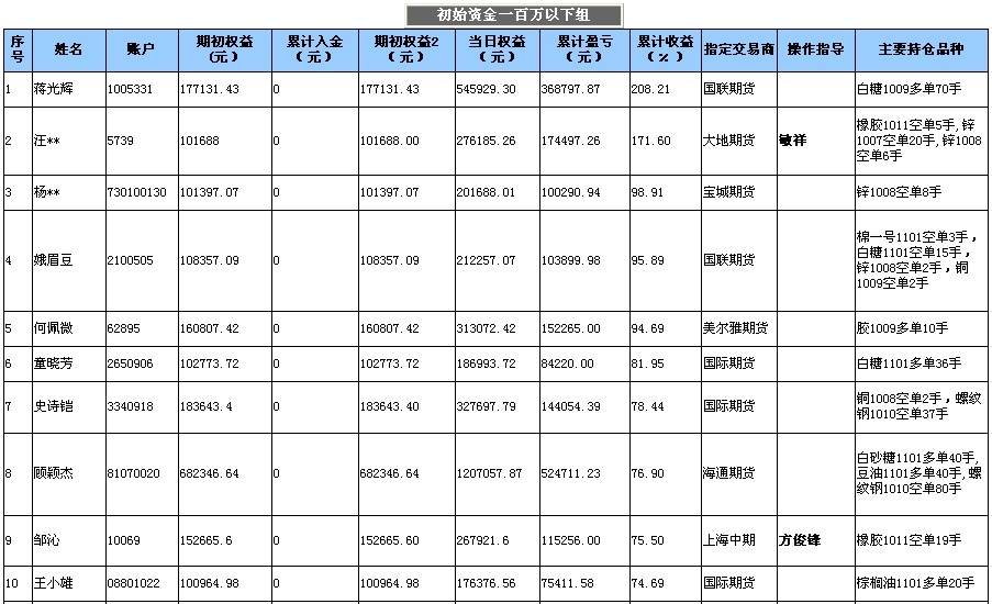 全国大赛0512a.jpg