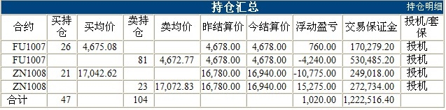 波易基金0513d.jpg