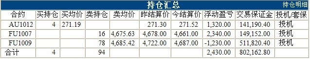 波易基金0514d.jpg