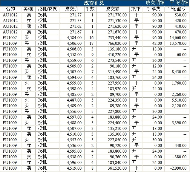 波易基金0517c.jpg