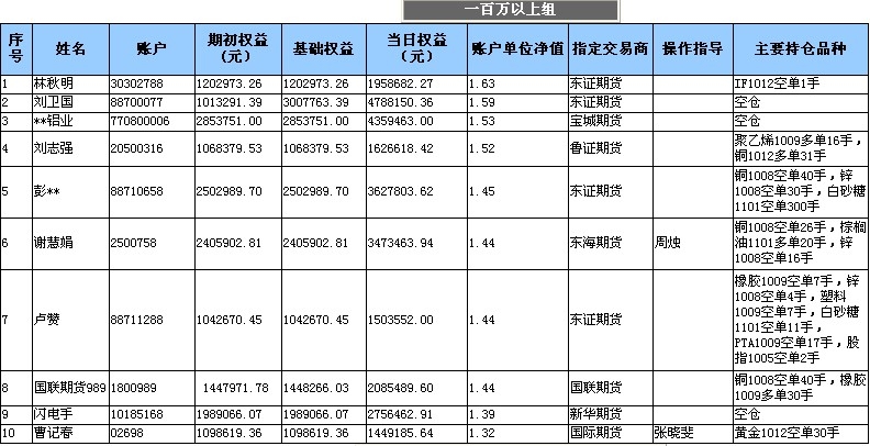 全国大赛0514b.jpg