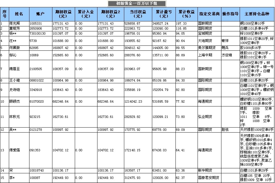 全国大赛0514a.jpg