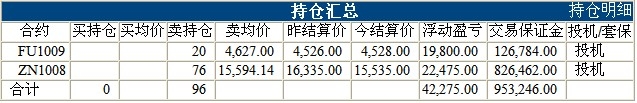 波易基金0518d.jpg