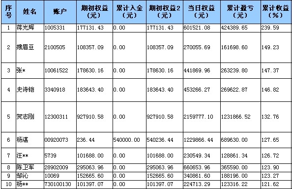 全国大赛0518a.jpg