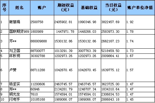 全国大赛0518b.jpg