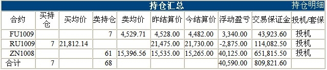 波易基金0519d.jpg