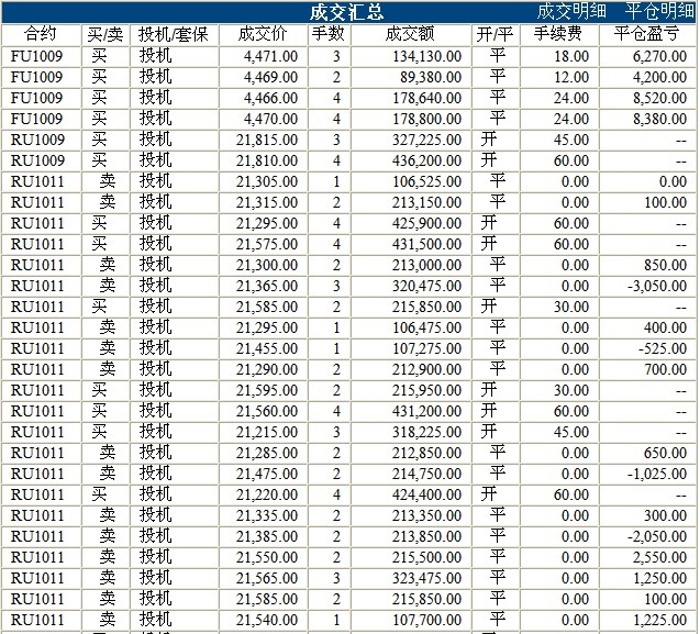 波易基金0519c.jpg