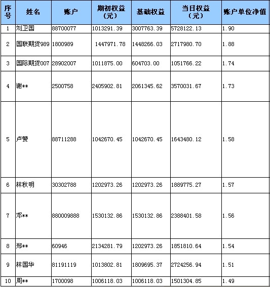 全国大赛0519b.jpg