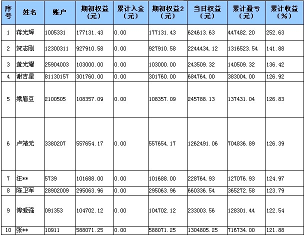 全国大赛0520a.jpg