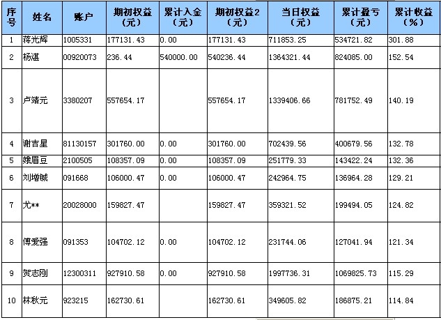 全国大赛0521a.jpg