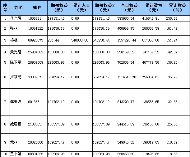 全国大赛0524a.jpg