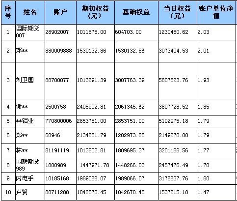 全国大赛0524b.jpg