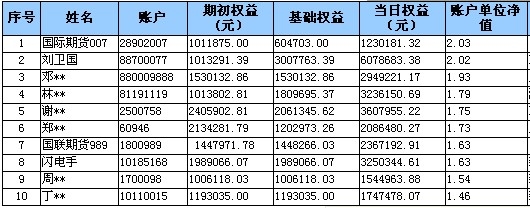 全国大赛0526b.jpg