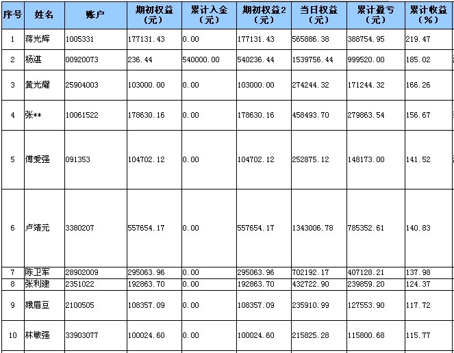 全国大赛0526a.jpg