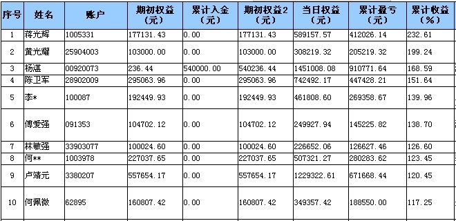 全国大赛0531a.jpg