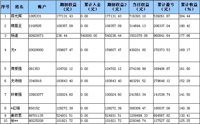 全国大赛0604a.jpg