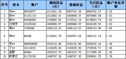 全国大赛0604b.jpg