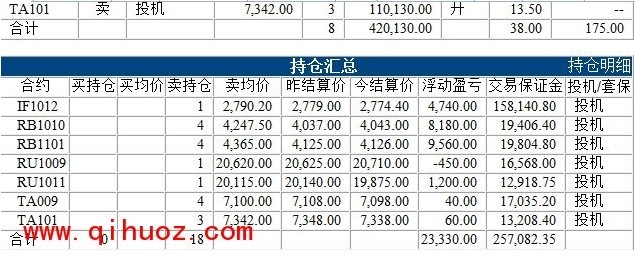 40万实盘账户0608c.jpg