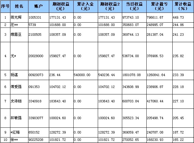 全国大赛0607a.jpg