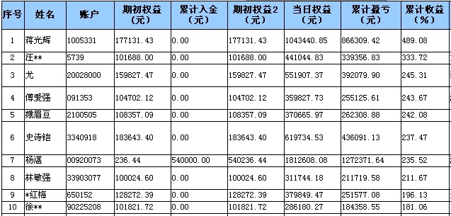 全国大赛0608a.jpg