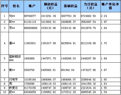 全国大赛0608b.jpg