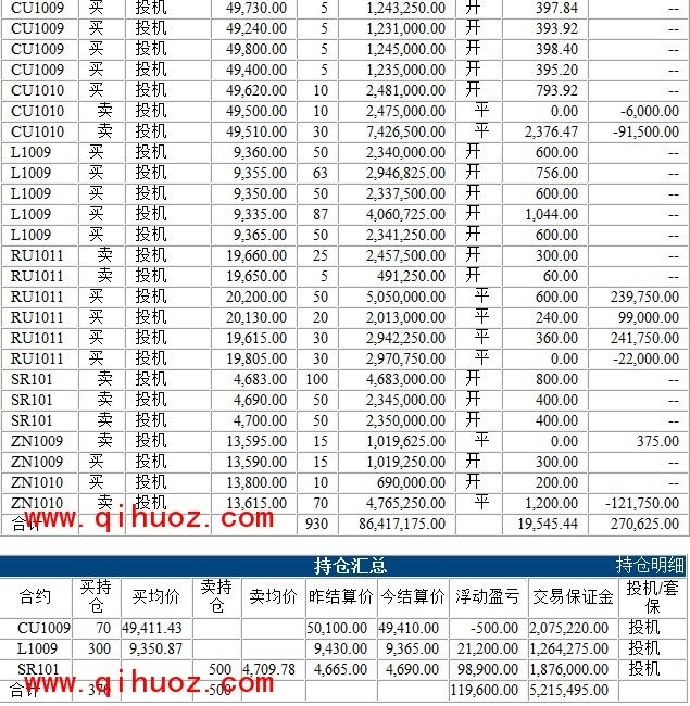 650万账户实盘0608c.jpg