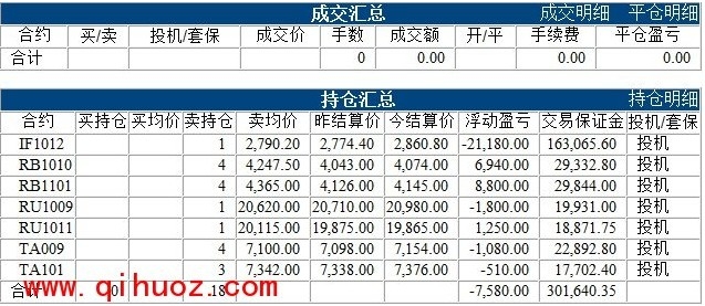 40万实盘账户0609c.jpg