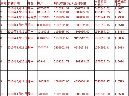 全国大赛0611b.jpg