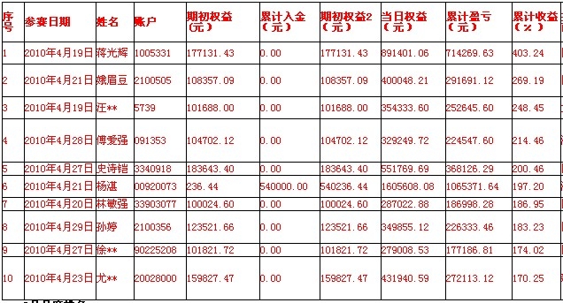 全国大赛0611a.jpg