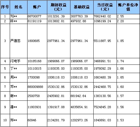 全国大赛0617b.jpg