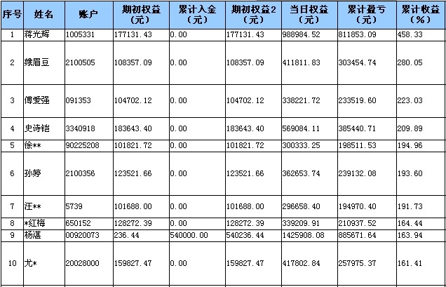 全国大赛0618a.jpg