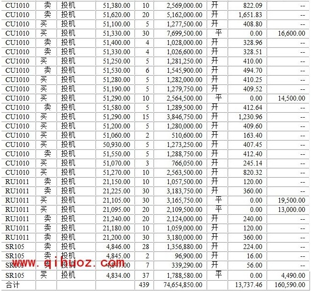 650万账户实盘0618c.jpg