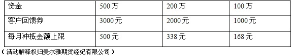 尹湘峰期指培训班2.jpg