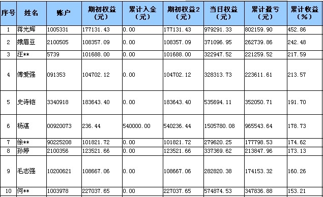 全国大赛0621a.jpg