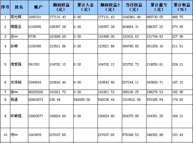 全国大赛0622a.jpg