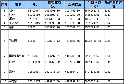 全国大赛0622b.jpg