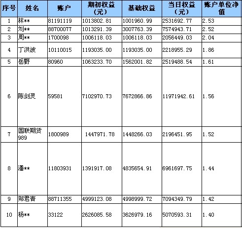 全国大赛0624b.jpg