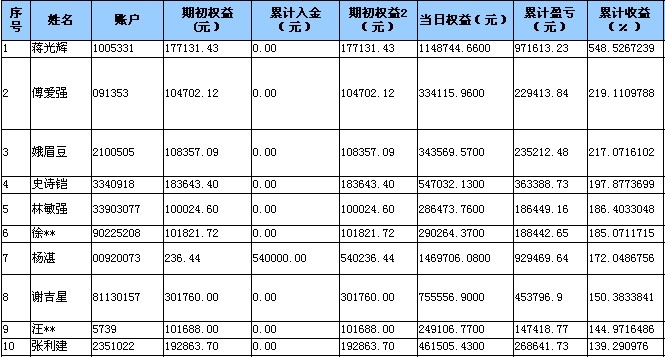 全国大赛0625a.jpg