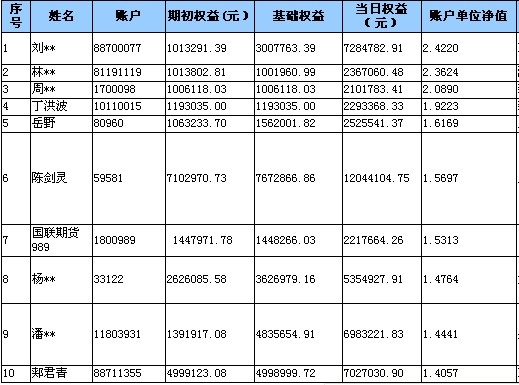 全国大赛0625b.jpg