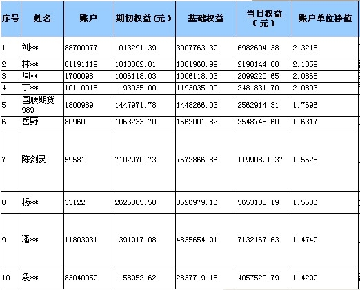 全国大赛0628b.jpg