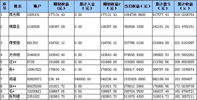 全国大赛0629a.jpg