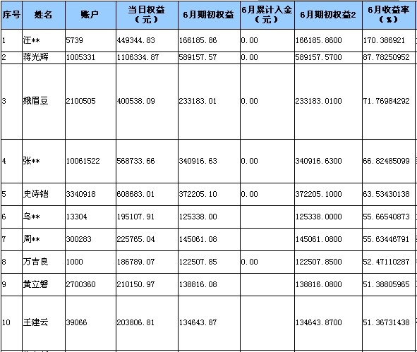 全国大赛0630a.jpg