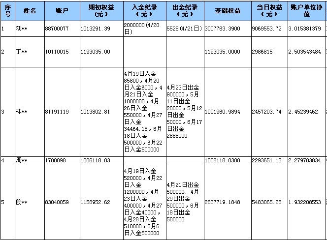 全国大赛0630b.jpg