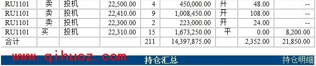 650万账户实盘0712c.jpg